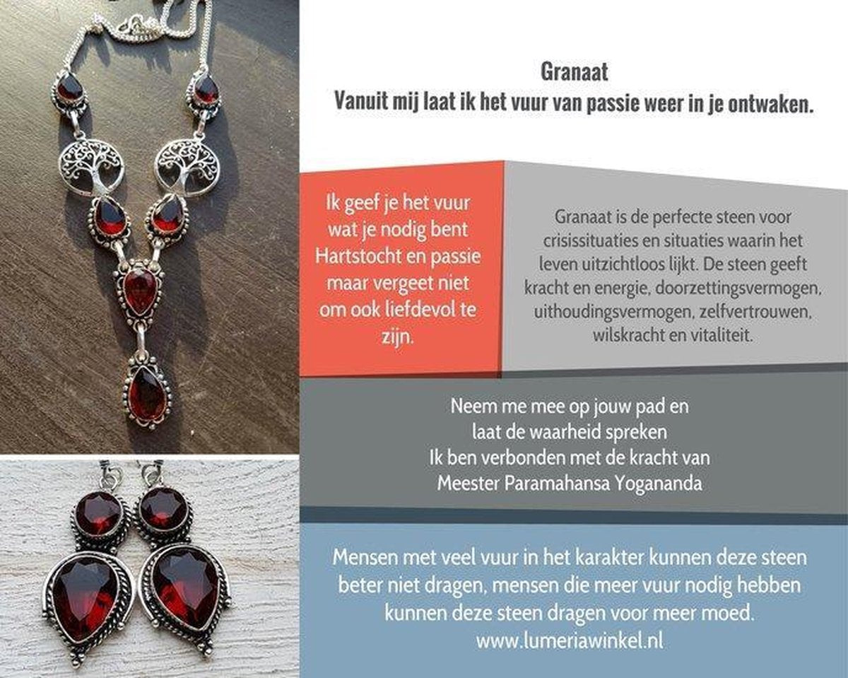 Granaat betekenis kaart