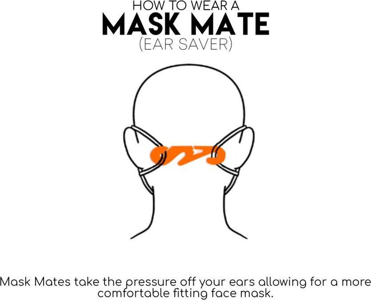 Maskmates 25 of 50 stuks - 3D-geprinte hulpstukken om mondmaksers comfortabeler te laten zitten