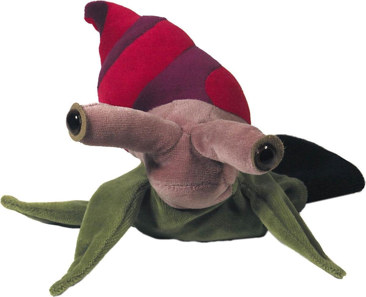 Beleduc Handpop Slak