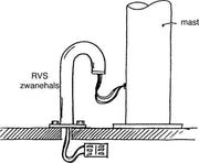 Talamex Zwanenhals