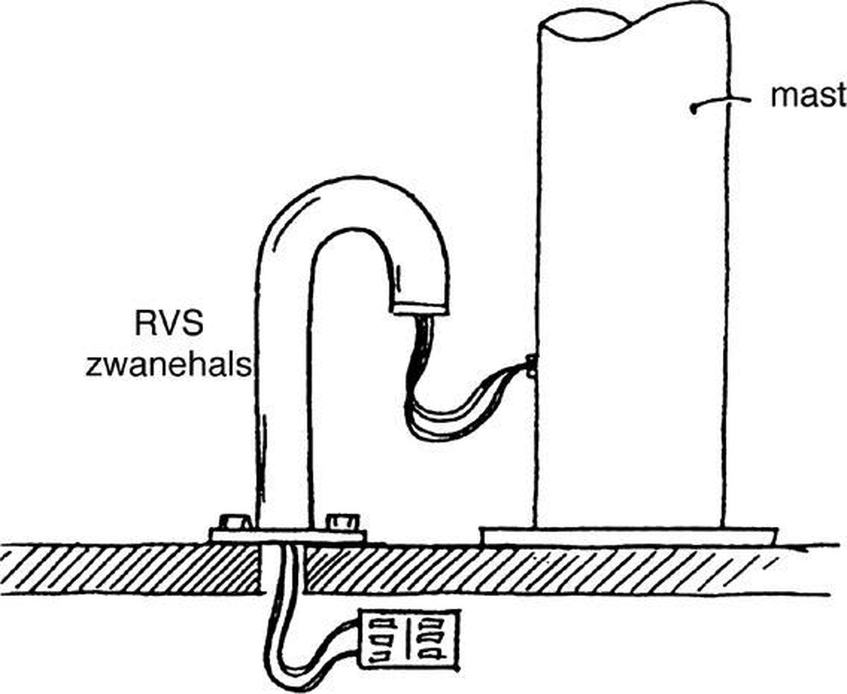 Talamex Zwanenhals