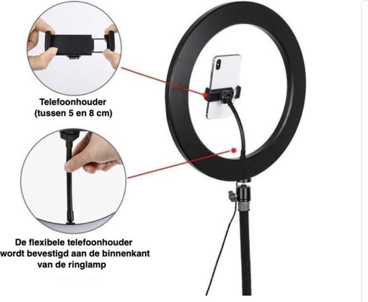 ringlamp