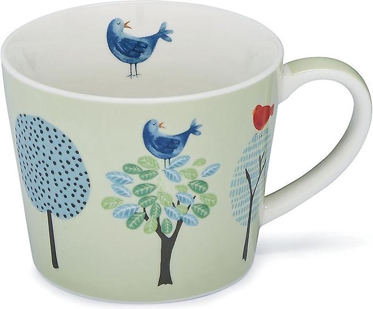 Beker Forest Birds