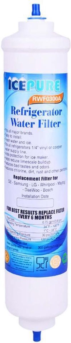 Icepure RWF0300A Water Filter Refrigerator Replacement Admiral