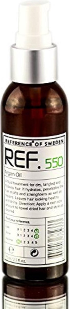 REF Wonder Oil