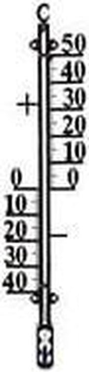 TFA Curosa XL analoge thermometer