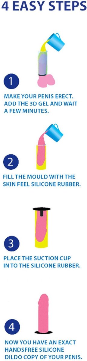 Wonderboys – Clone Boy Dildo Creatie Set voor 2 Exacte Replica’s van Penis - beigeig
