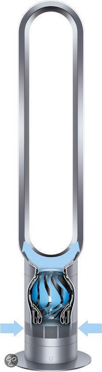 Dyson AM07 - Mini Tower Fan - Torenventilator