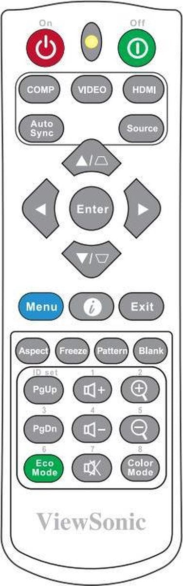 ViewSonic A-00010005 / Q-3101 Beamer Afstandsbediening