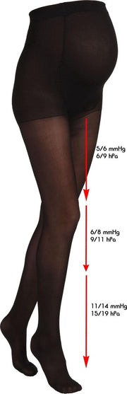 Mamsy Semi Transparante Zwangerschapspanty met medium compressie (Zwart | L)