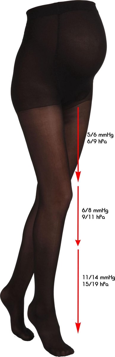 Mamsy Semi Transparante Zwangerschapspanty met medium compressie (Zwart | L)