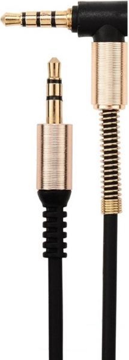 Coretek 3