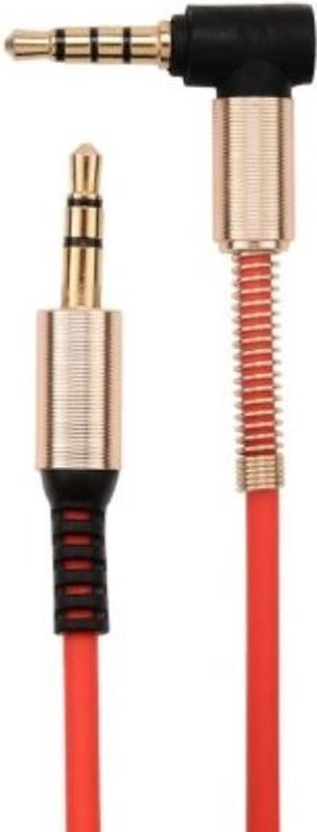Coretek 3