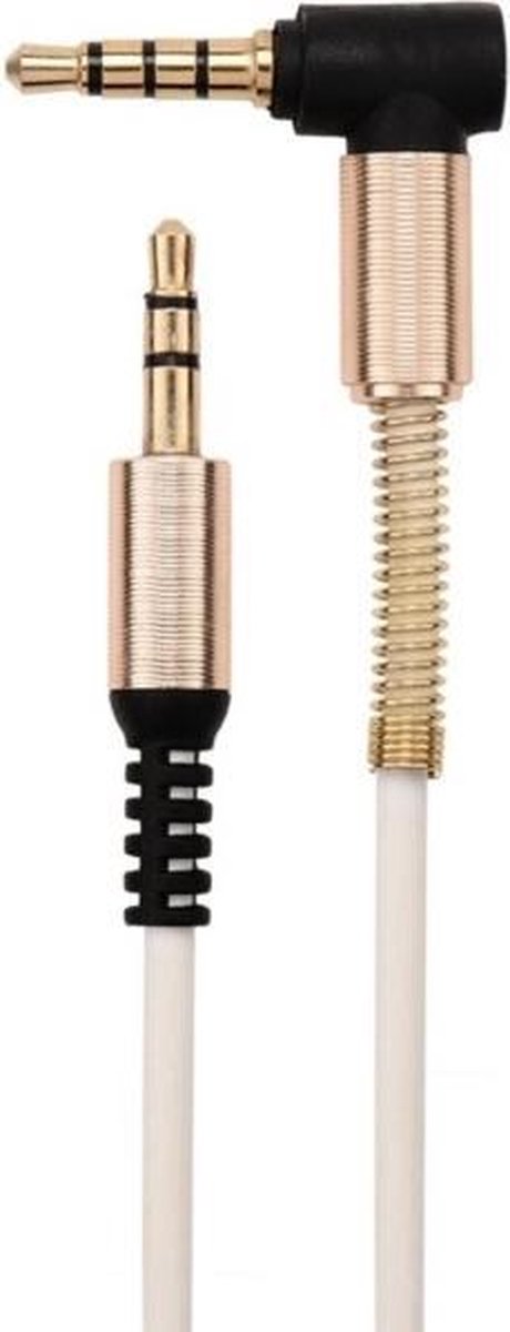 Coretek 3