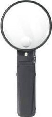 Standloep Vergrotingsfactor: 2 x