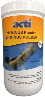 ACTI  Ph- min 1