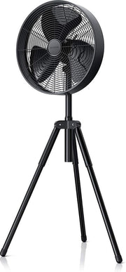 Brandson driepoot design ventilator