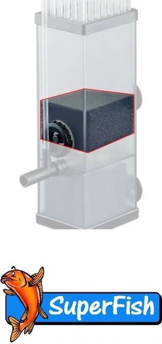SuperFish Oppervlakteskimmer 300  filter foam