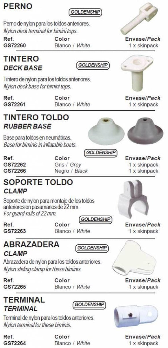 Bimini Accessoire klem (GS72263)
