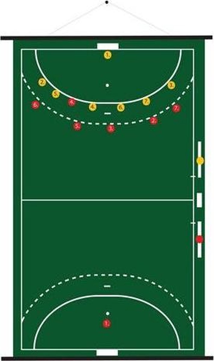 Sportec Oprolbaar Magnetisch Handbal Coachbord 52 X 74 Cm