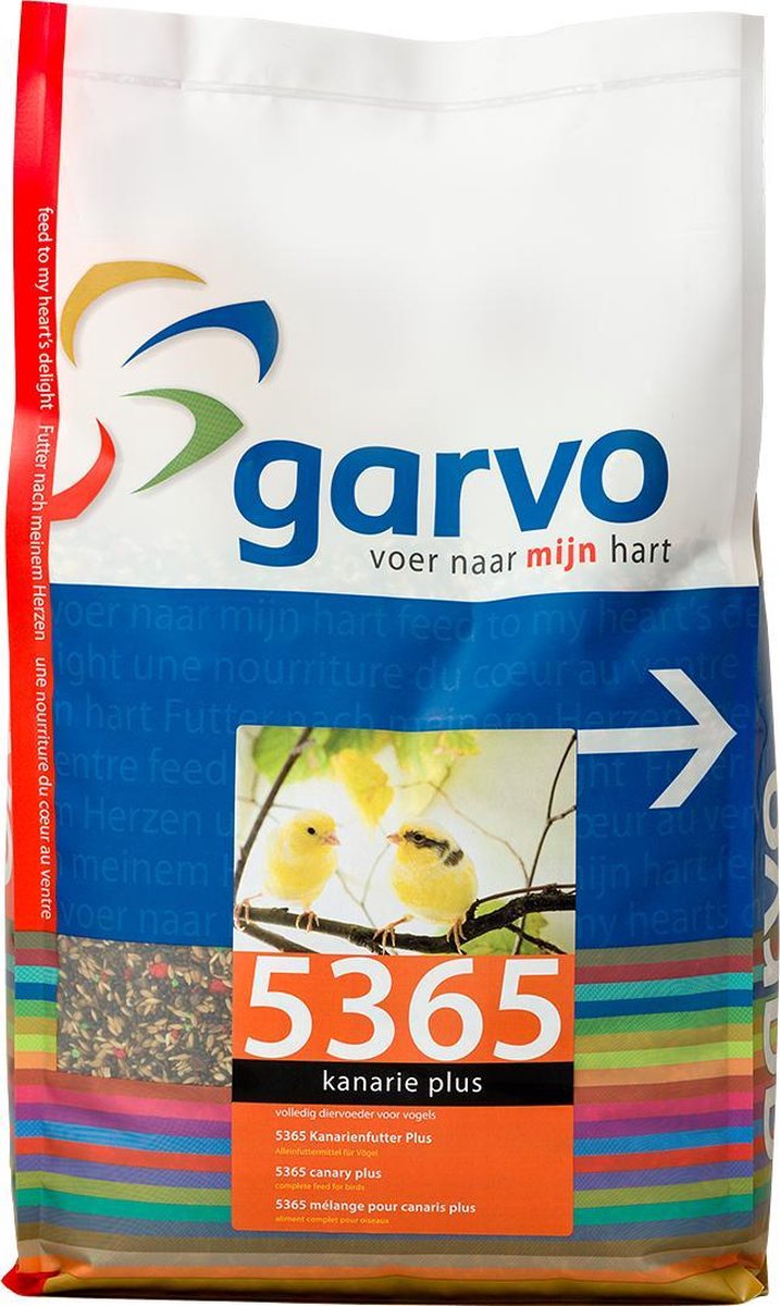 Kanarie Plus 20 KG