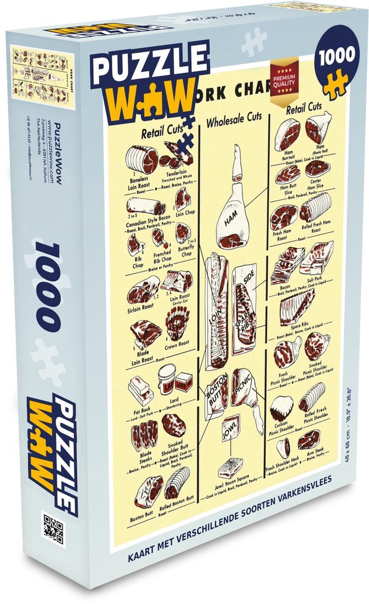 Puzzel 1000 stukjes volwassenen Slagersdiagram 1000 stukjes - Kaart met verschillende soorten varkensvlees  - PuzzleWow heeft +100000 puzzels