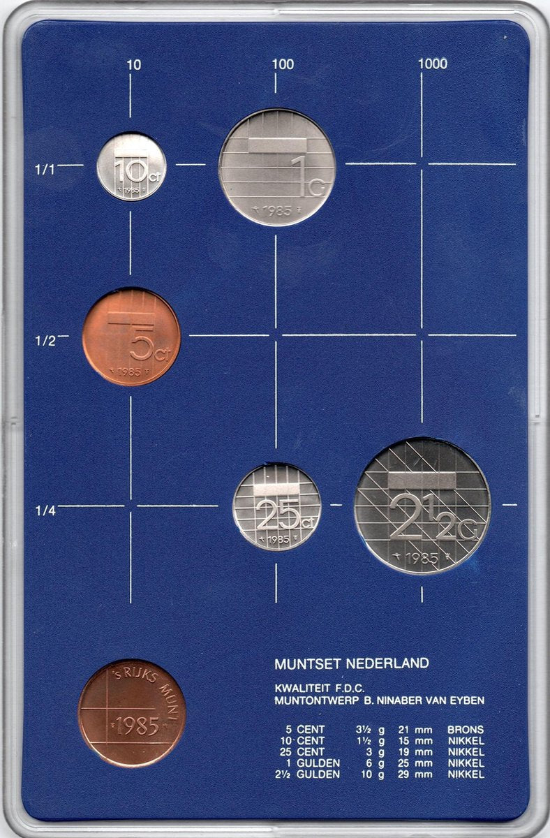 Nederland Jaarset Munten 1985 FDC