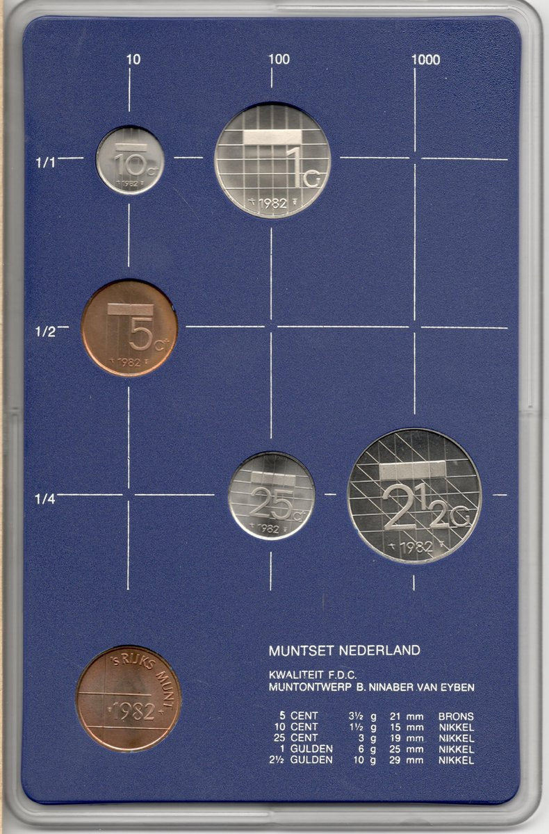 Nederland Jaarset Munten 1982 FDC