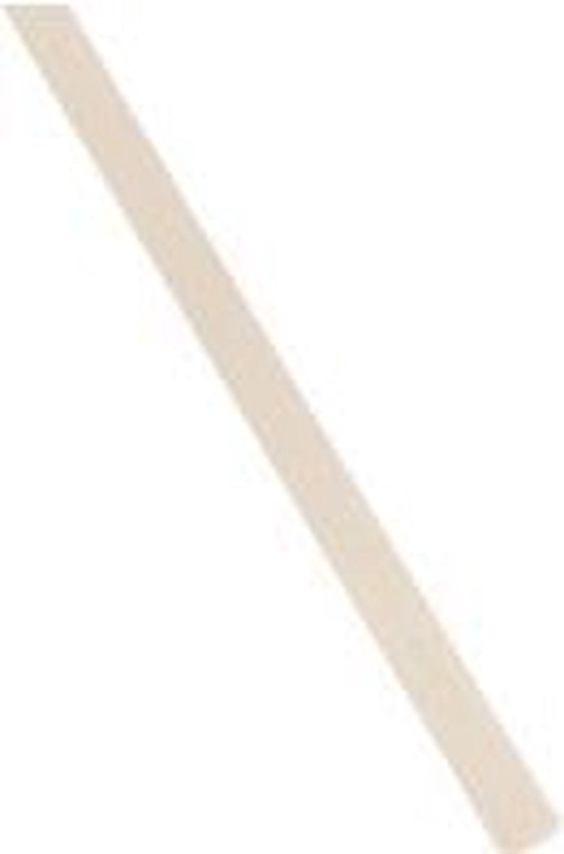 3M Anti slip stickers 25 x 800 mm Transparant