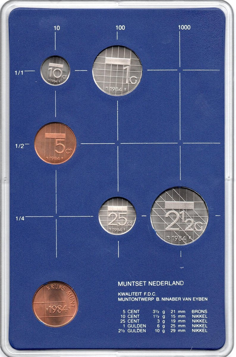 Nederland Jaarset Munten 1984 FDC