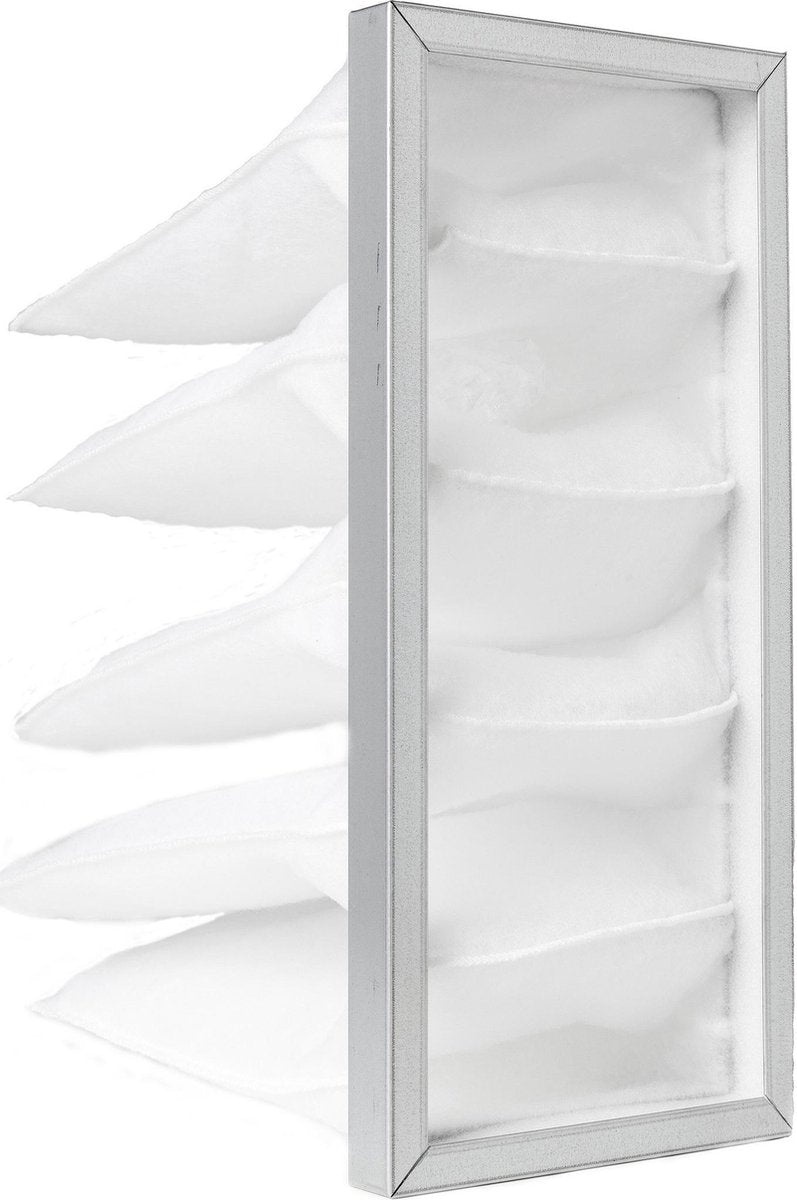 5 filters | Inventum Ecolution Combi 50 | Filterklasse G2 | WTW-filters