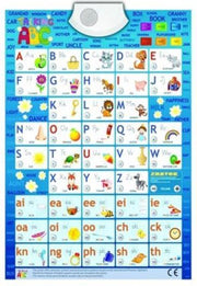 Pratende ABC Poster 'Engels' | Educatief Speelgoed | Engels Leren