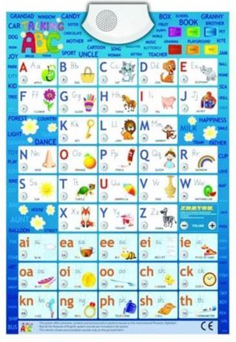 Pratende ABC Poster 'Engels' | Educatief Speelgoed | Engels Leren