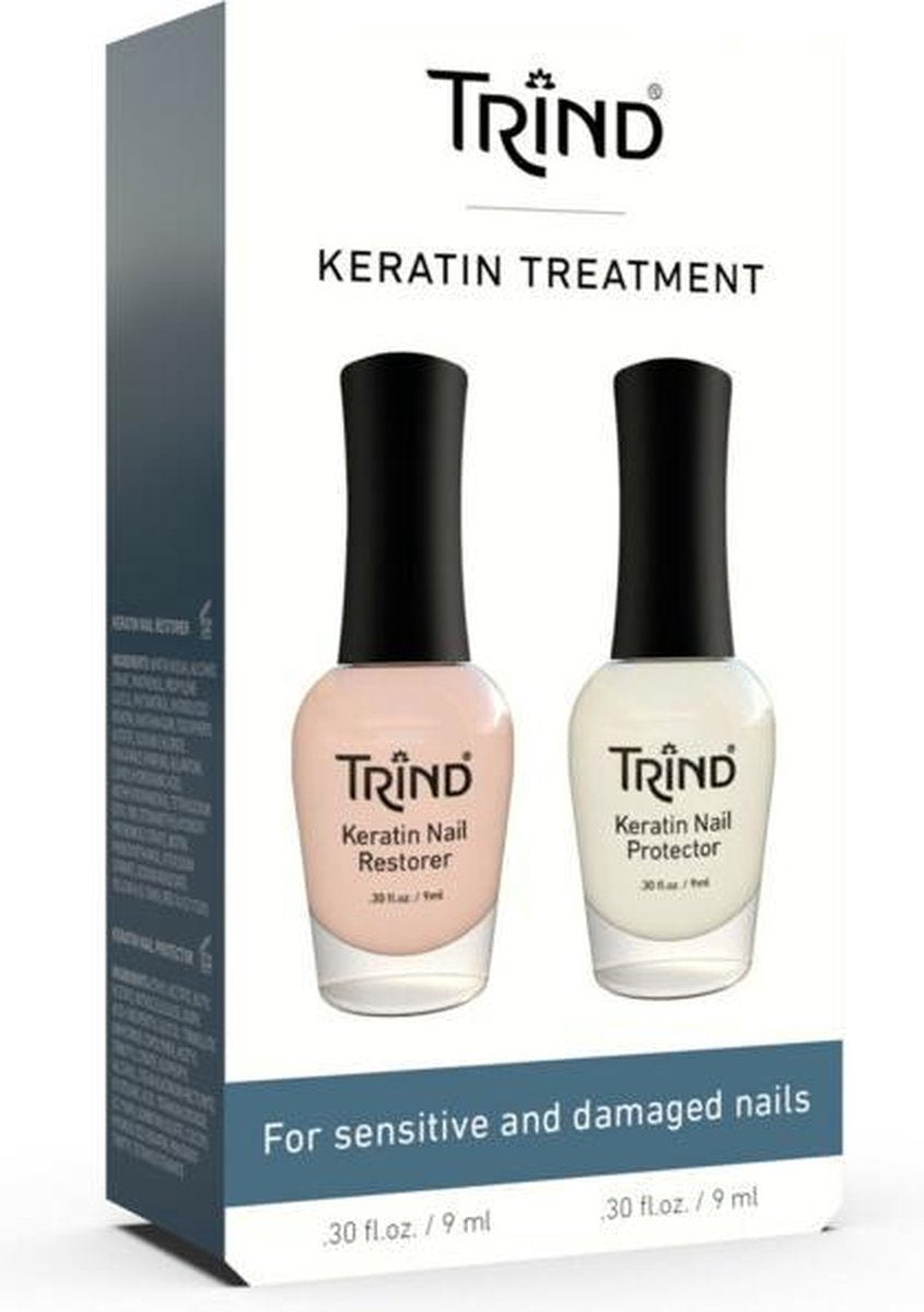 Trind Keratin Treatment 1 Set