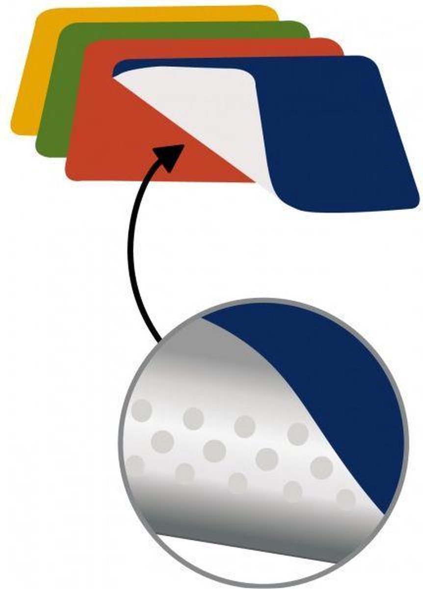Placemat Antislip - Geel