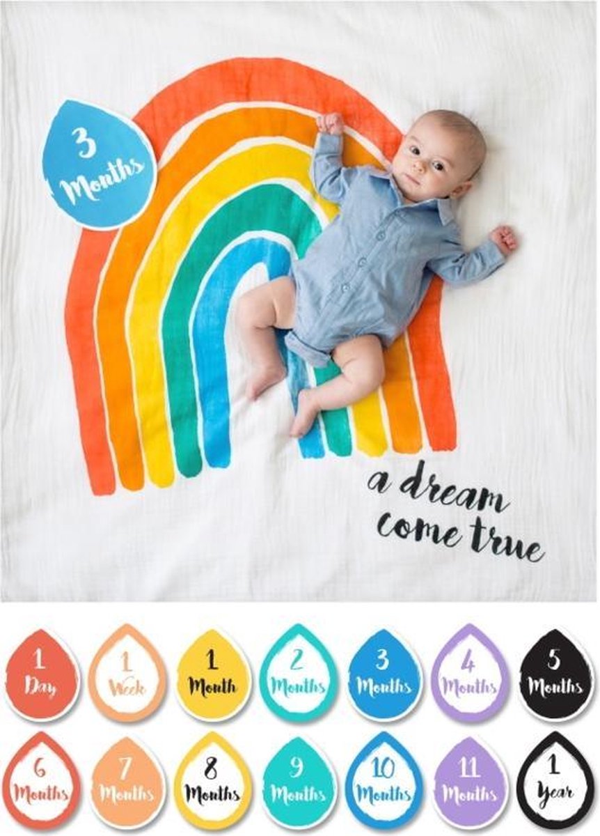 Lulujo Baby's First Year swaddle and cards  A Dream Come True