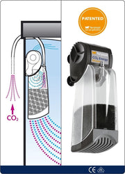 Ferplast Co2 energy mixer