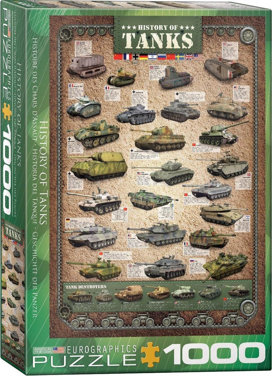 Eurographics puzzel History of Tanks - 1000 stukjes