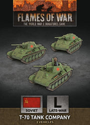 Flames of War: T-70 Tank Company