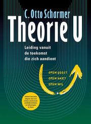 Christofoor Theorie U