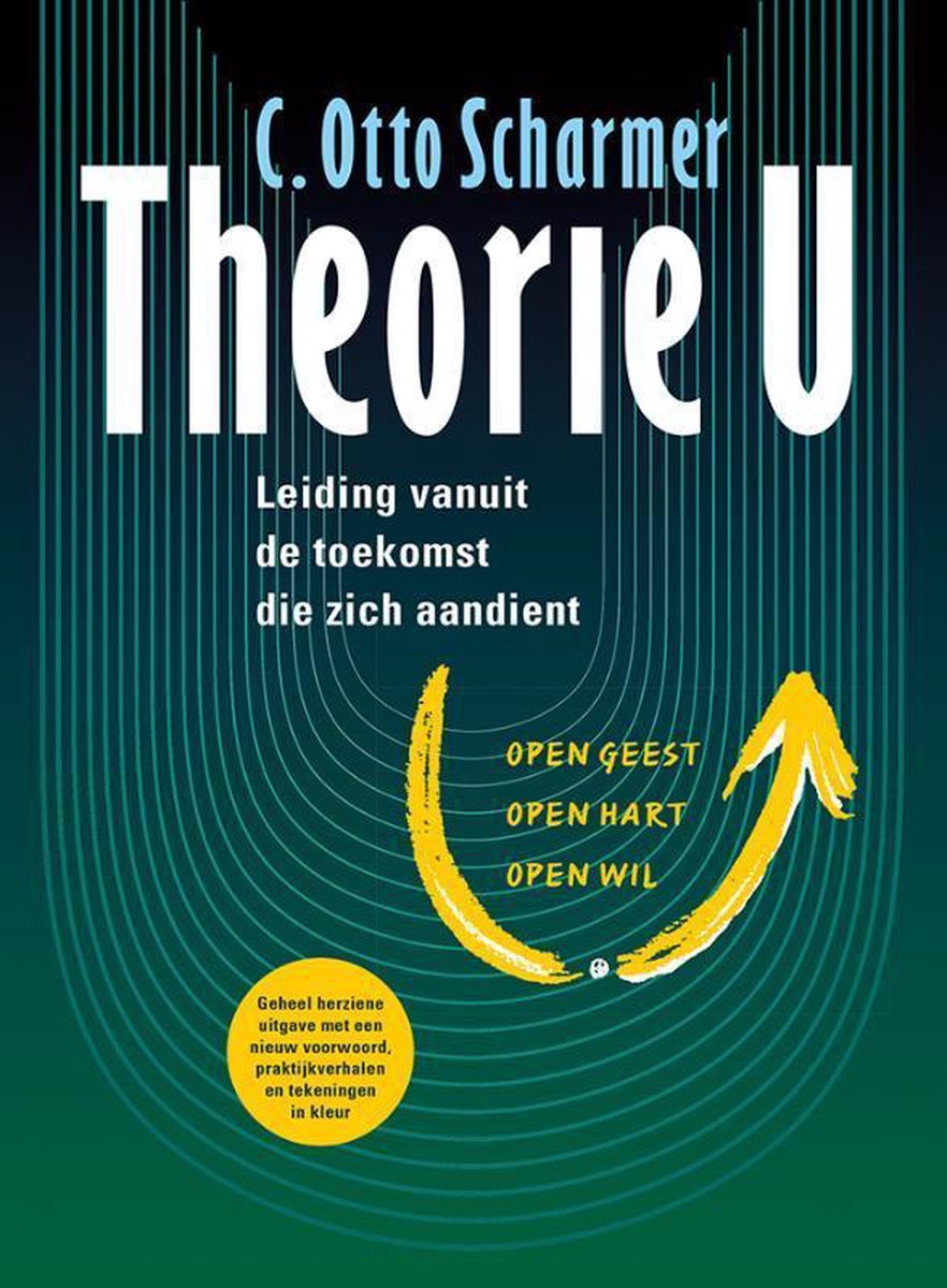 Christofoor Theorie U