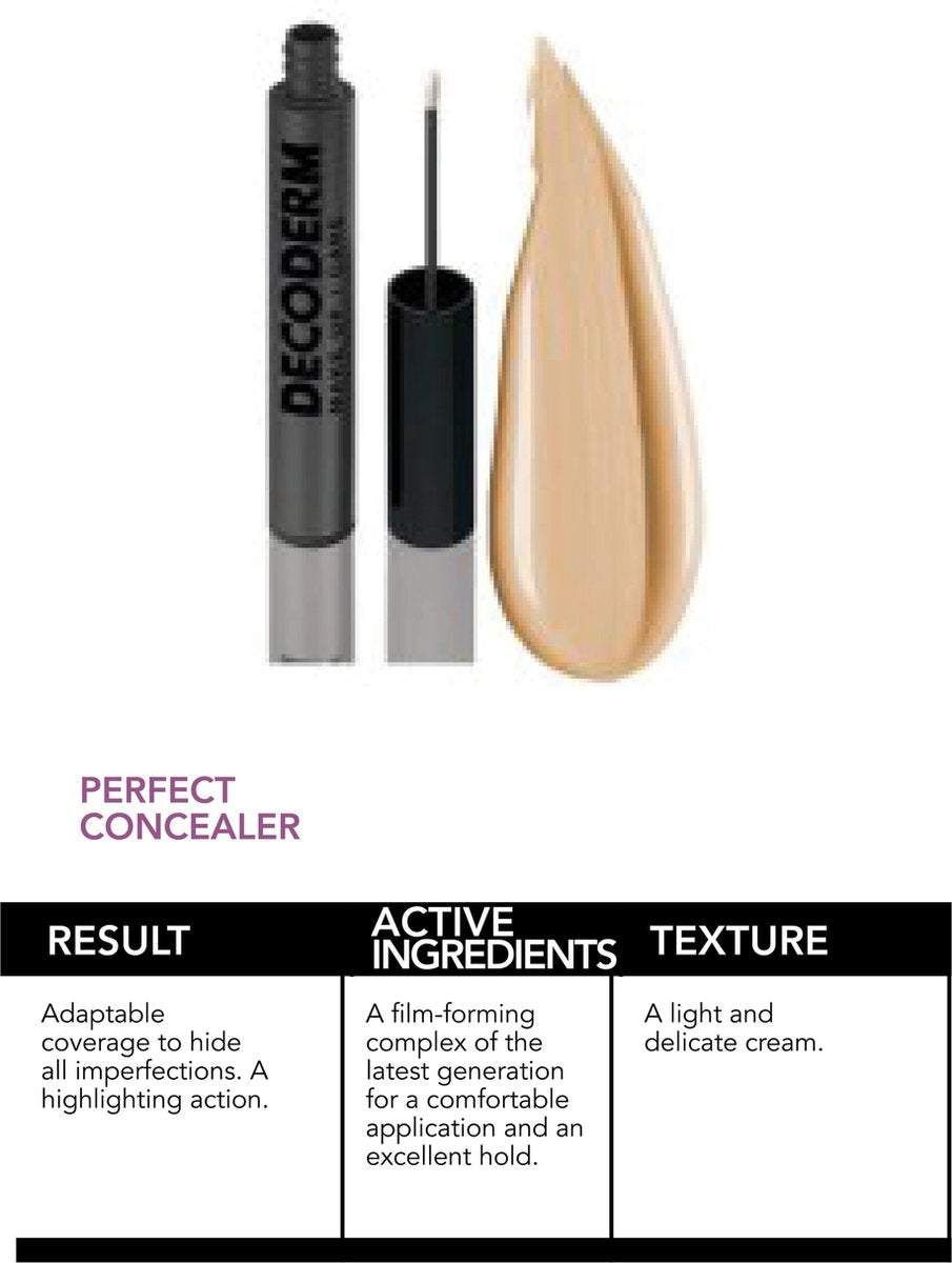 PERFECT CONCEALER 02 CREAM CONCEALER 4