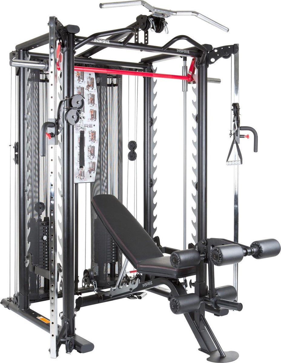 SCS Smith Cage System