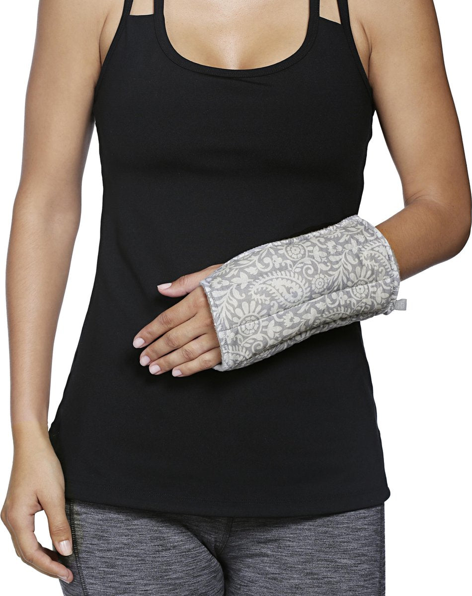 Thumb And Wrist Wrap