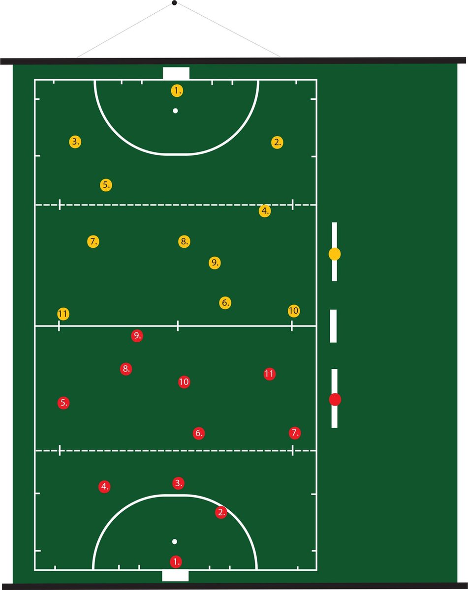 Sportec oprolbaar magnetisch coachbord - hockey - 94x105 centimeter