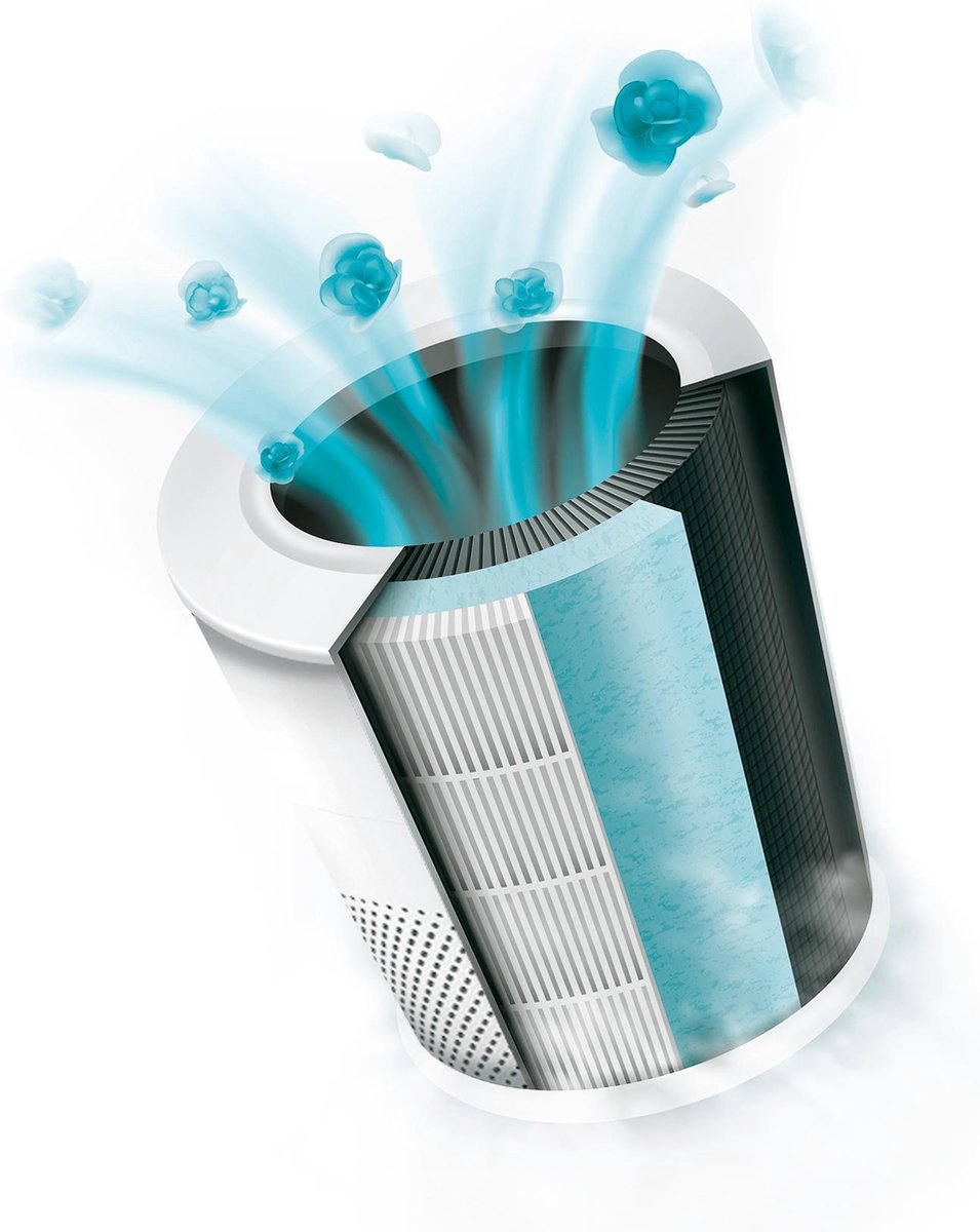Brandt - 3-laags filter voor luchtreiniger (HEPA + carbon)