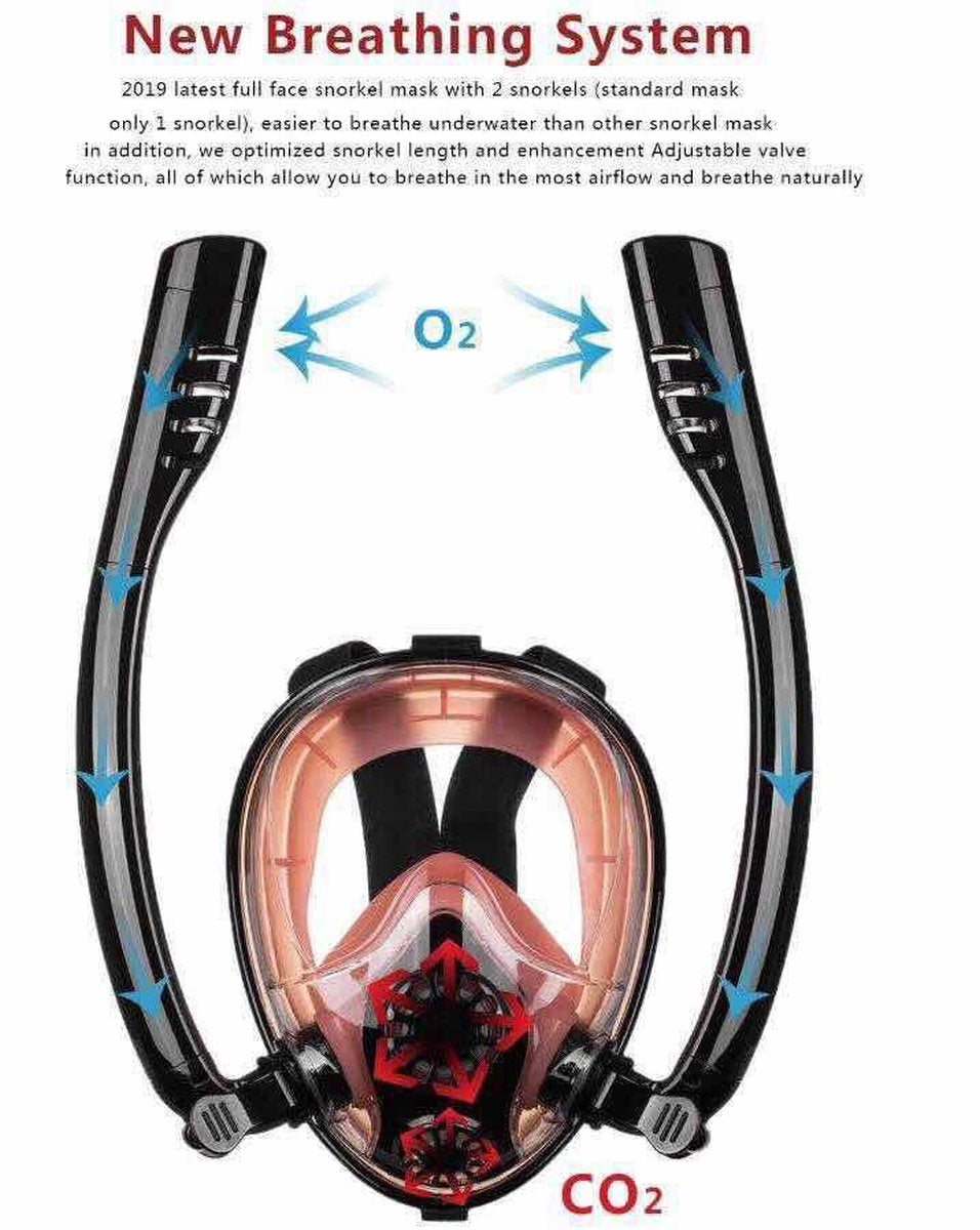 FlinQ Full Face Snorkelmasker - Wit-Blauw - S/M