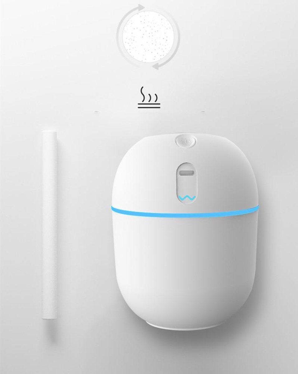 Jotechs Luchtbevochtiger - Geur Verspreider - USB Humidifier - Luchtreiniger - Luchtbevochtiger - Luchtbevochtiger Met Aromatherapie - Diffuser Aromatherapie - Ontvochtiger - Led Verlichting - Diffuser - Diffuser Aroma - Nieuw Model 2020