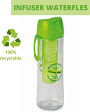 Snips - Waterfles / Waterfles Met Fruit Filter / Infuser Waterfles - 100% BPA Vrij - 0.75L