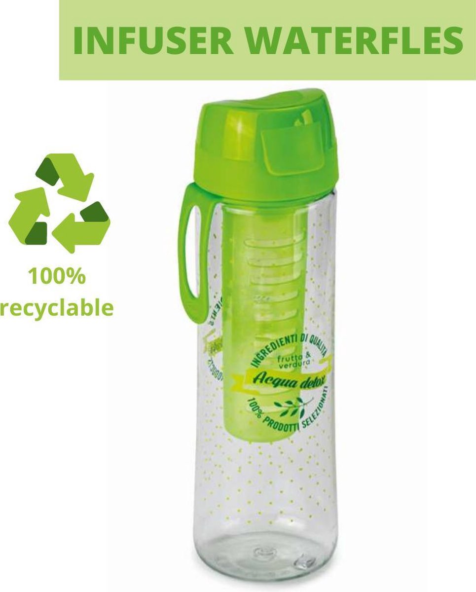 Snips - Waterfles / Waterfles Met Fruit Filter / Infuser Waterfles - 100% BPA Vrij - 0.75L